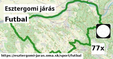 Futbal, Esztergomi járás