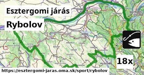rybolov v Esztergomi járás