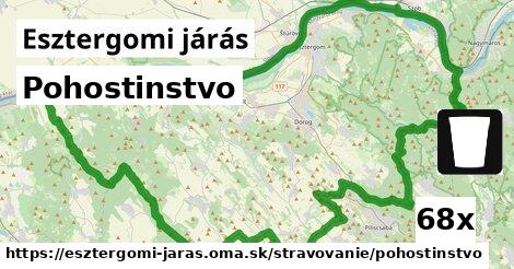 Pohostinstvo, Esztergomi járás