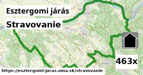 stravovanie v Esztergomi járás