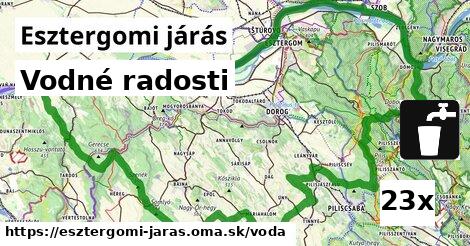 vodné radosti v Esztergomi járás