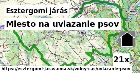 Miesto na uviazanie psov, Esztergomi járás