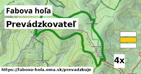 prevádzkovateľ v Fabova hoľa