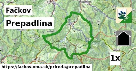 Prepadlina, Fačkov