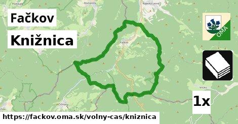 Knižnica, Fačkov