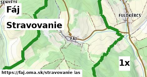stravovanie v Fáj