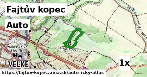 auto v Fajtův kopec