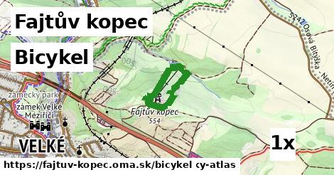 bicykel v Fajtův kopec