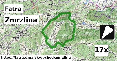 Zmrzlina, Fatra