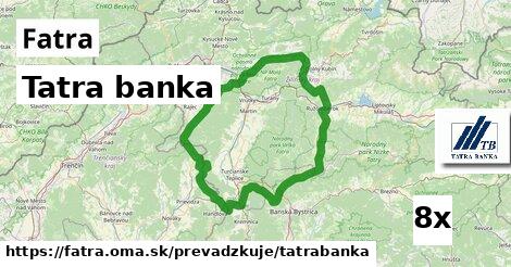 Tatra banka, Fatra