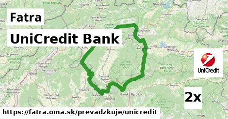 UniCredit Bank, Fatra