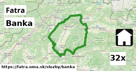 Banka, Fatra