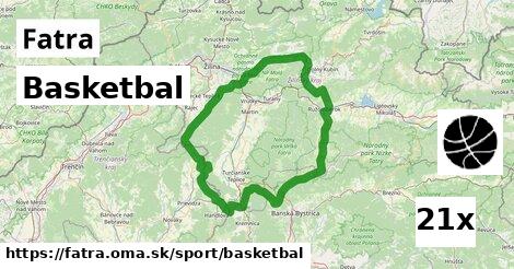 Basketbal, Fatra