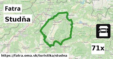 Studňa, Fatra