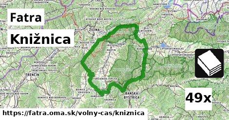 Knižnica, Fatra