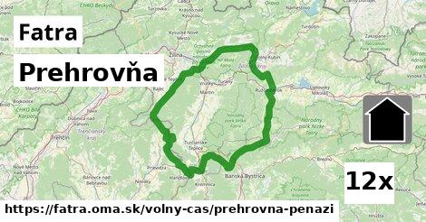 Prehrovňa, Fatra