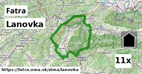 Lanovka, Fatra