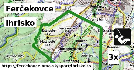 Ihrisko, Ferčekovce