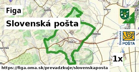 Slovenská pošta, Figa