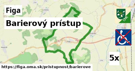 barierový prístup v Figa