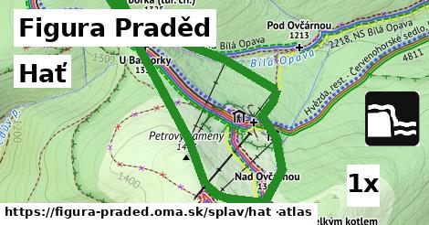 Hať, Figura Praděd