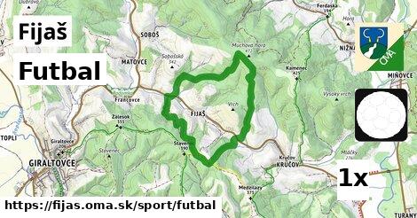 Futbal, Fijaš