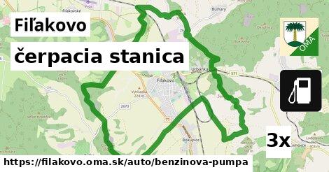 čerpacia stanica, Fiľakovo