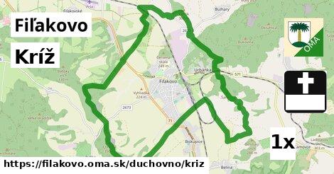 kríž v Fiľakovo