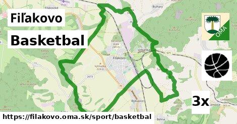 Basketbal, Fiľakovo