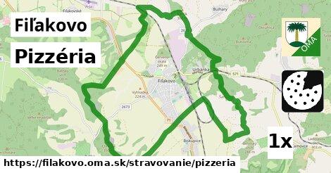Pizzéria, Fiľakovo