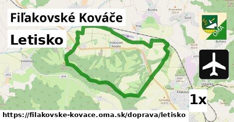 Letisko, Fiľakovské Kováče