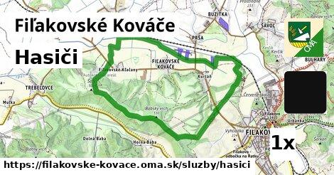 Hasiči, Fiľakovské Kováče