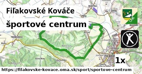 športové centrum v Fiľakovské Kováče