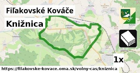 Knižnica, Fiľakovské Kováče