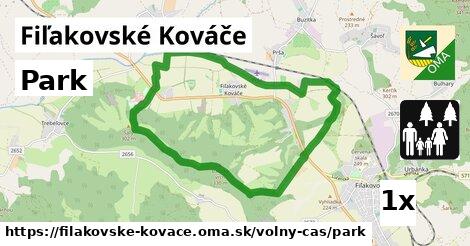 Park, Fiľakovské Kováče