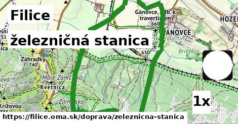 železničná stanica, Filice