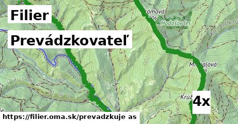 prevádzkovateľ v Filier