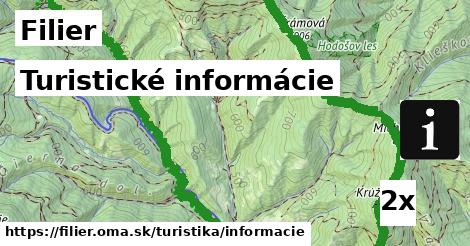 turistické informácie v Filier