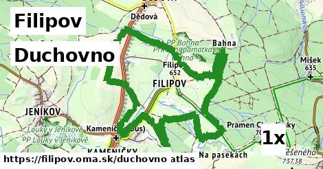 duchovno v Filipov