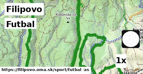 Futbal, Filipovo