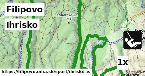 ihrisko v Filipovo