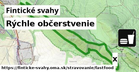 Všetky body v Fintické svahy