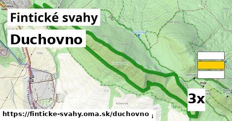 duchovno v Fintické svahy