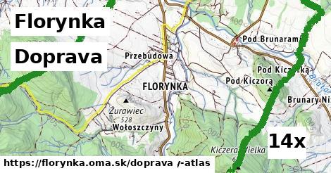 doprava v Florynka