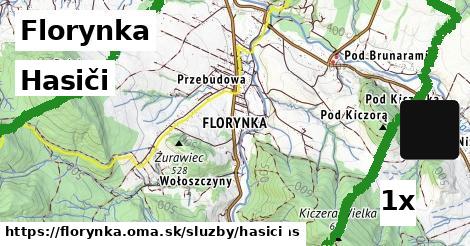 Hasiči, Florynka