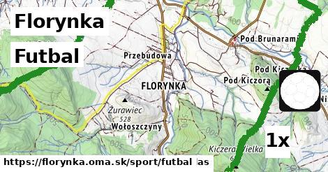 Futbal, Florynka