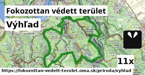 Výhľad, Fokozottan védett terület