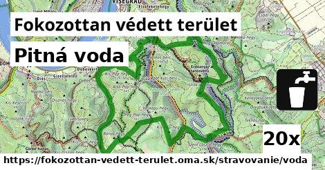 Pitná voda, Fokozottan védett terület