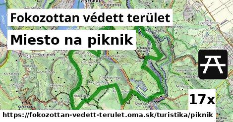 Miesto na piknik, Fokozottan védett terület