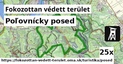 Poľovnícky posed, Fokozottan védett terület